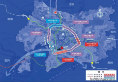 确保您获取最前沿